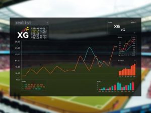 expected goals, pariuri de valoare